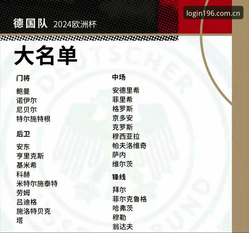 德国队26人名单深度分析：诺伊尔迟来的告别巡礼，18岁新星卡尔改写历史